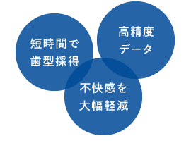 50歳以上の方対象 保険適用